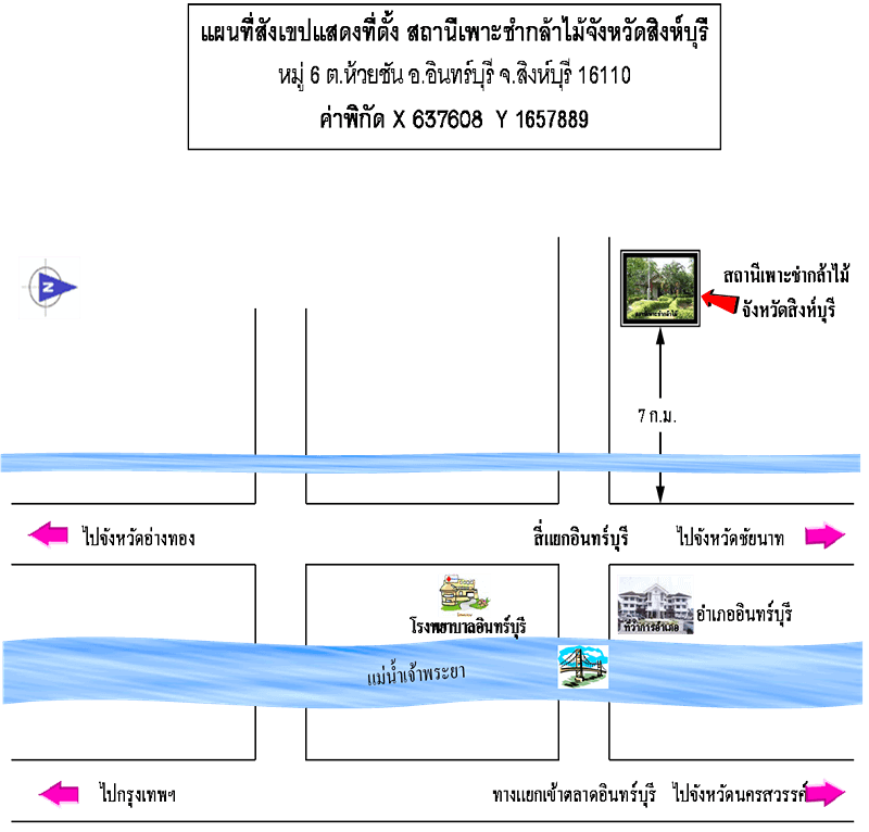 สถานีเพาะชำกล้าไม้จังหวัดสิงห์บุรี.png