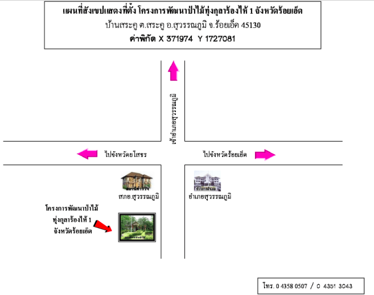 โครงการพัฒนาป่าไม้ทุ่งกุลาร้องไห้ 1 จังหวัดร้อยเอ็ด.png