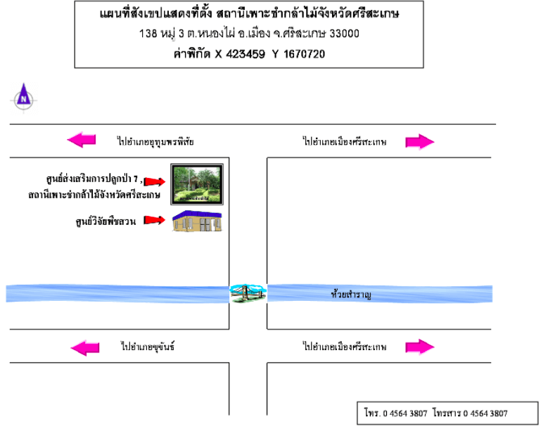 สถานีเพาะชำกล้าไม้จังหวัดศรีสะเกษ.png