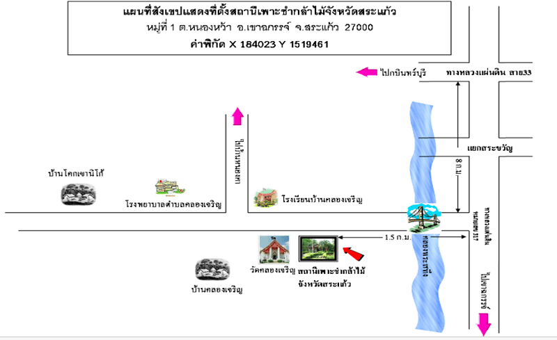 สถานีเพาะชำกล้าไม้จังหวัดสระแก้ว.png