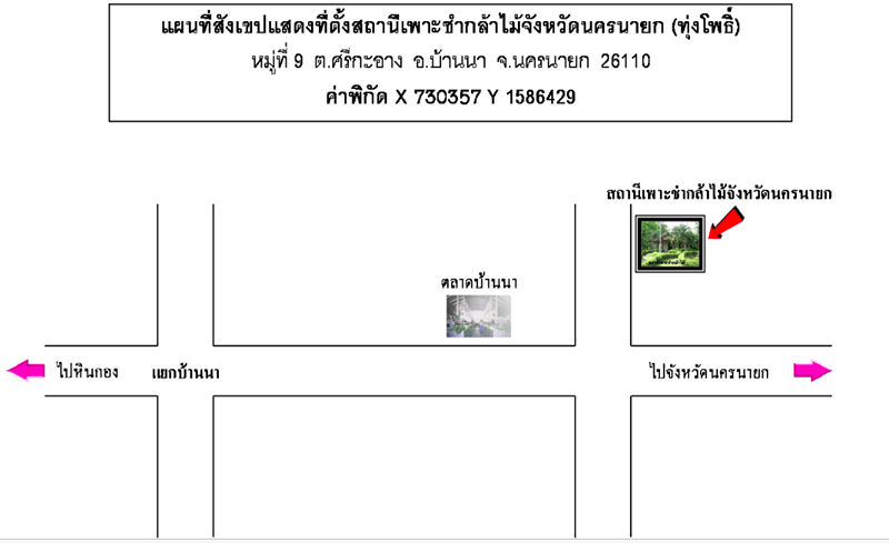 สถานีเพาะชำกล้าไม้จังหวัดนครนายก (ทุ่งโพธิ์).png