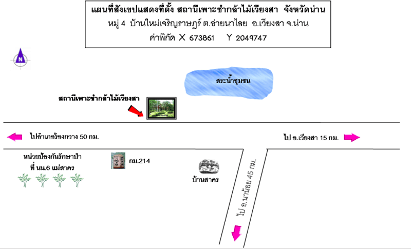 สถานีเพาะชำกล้าไม้เวียงสา จังหวัดน่าน.png