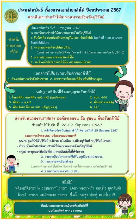 แจกกล้าพันธุ์ไม้จังหวัดบุรีรัมย์.jpg