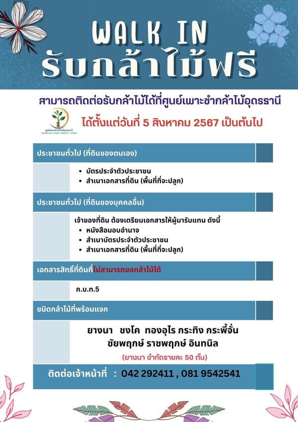 เอกสารที่ต้องเตรียม.jpg