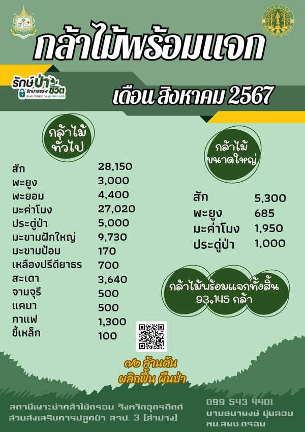 แจกกล้าพันธุ์ไม้อำเภอตรอน จังหวัดอุตรดิตถ์.jpg