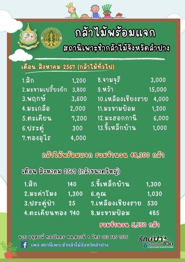 แจกกล้าพันธุ์ไม้จังหวัดลำปาง.jpg