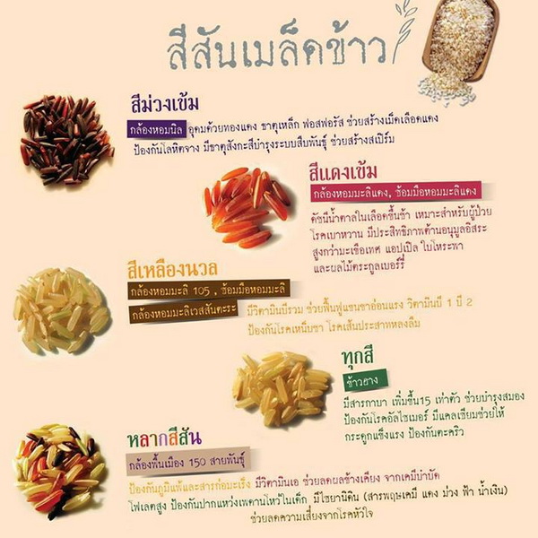 สีข้าว.jpg