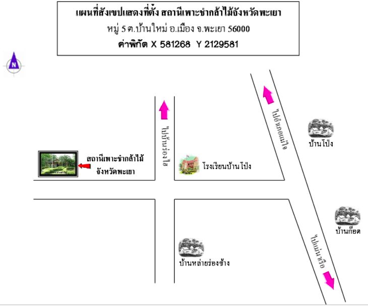 สถานีเพาะชำกล้าไม้จังหวัดพะเยา.png