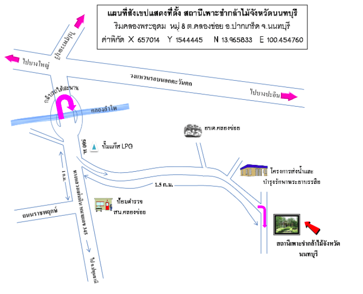 สถานีเพาะชำกล้าไม้จังหวัดนนทบุรี.png