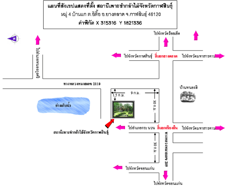 สถานีเพาะชำกล้าไม้จังหวัดกาฬสินธุ์.png