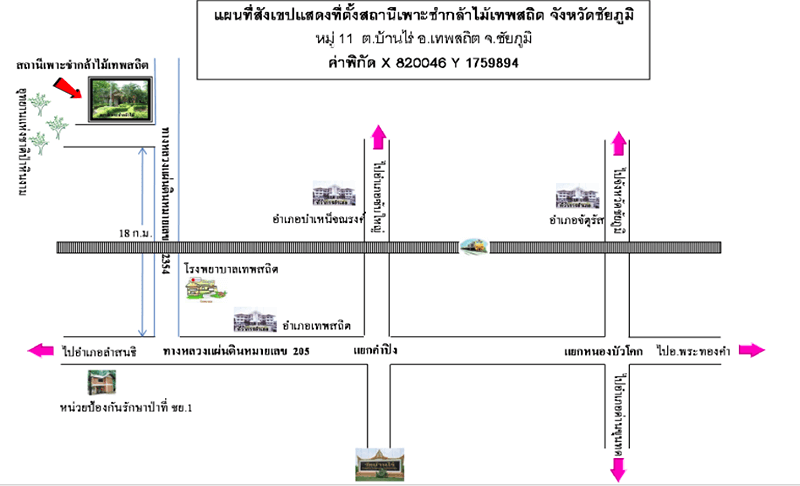 สถานีเพาะชำกล้าไม้เทพสถิต จังหวัดชัยภูมิ.png