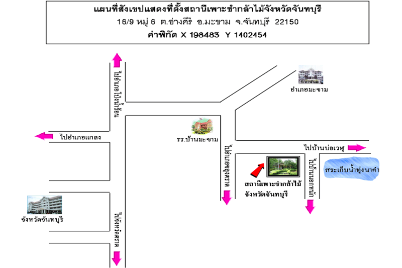 สถานีเพาะชำกล้าไม้จังหวัดจันทบุรี.png