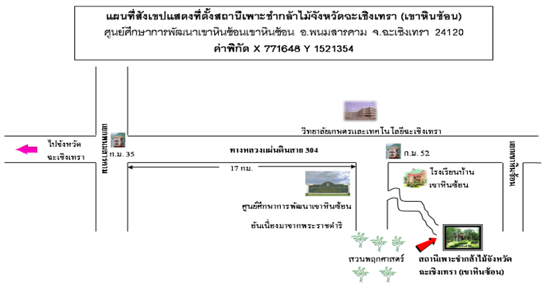 สถานีเพาะชำกล้าไม้จังหวัดฉะเชิงเทรา (เขาหินซ้อน).png