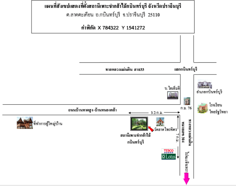 สถานีเพาะชำกล้าไม้กบินทร์บุรี จังหวัดปราจีนบุรี.png