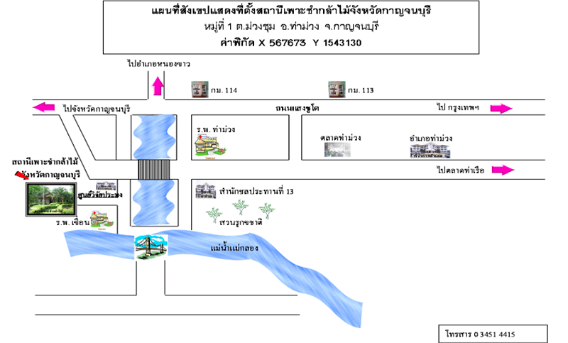 สถานีเพาะชำกล้าไม้จังหวัดกาญจนบุรี.png