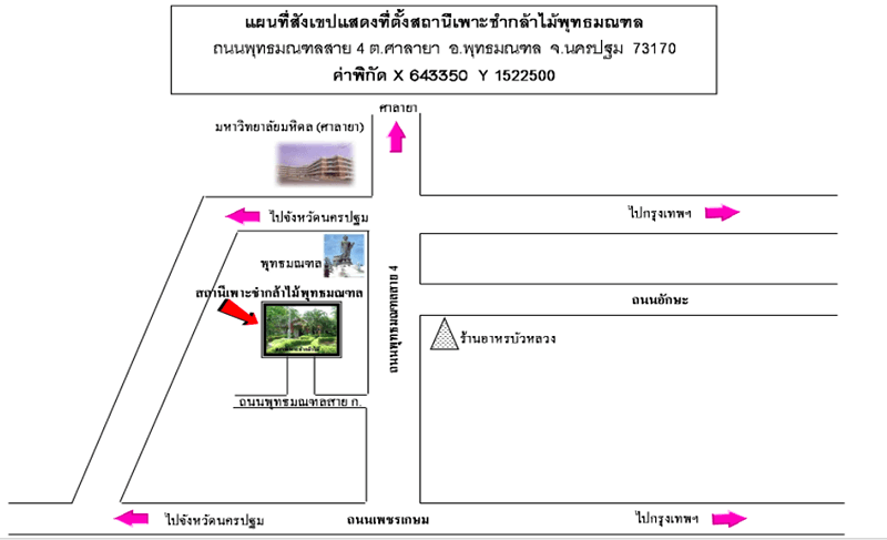 สถานีเพาะชำกล้าไม้พุทธมณฑล.png