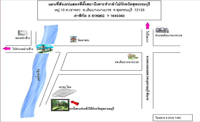 สถานีเพาะชำกล้าไม้จังหวัดสุพรรณบุรี.png