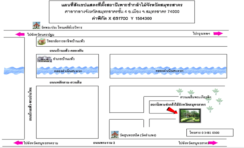 สถานีเพาะชำกล้าไม้จังหวัดสมุทรสาคร.png