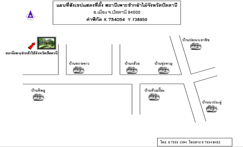 สถานีเพาะชำกล้าไม้จังหวัดปัตตานี.png