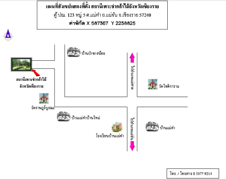 สถานีเพาะชำกล้าไม้จังหวัดเชียงราย.png