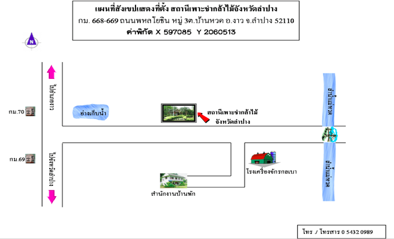 สถานีเพาะชำกล้าไม้จังหวัดลำปาง.png