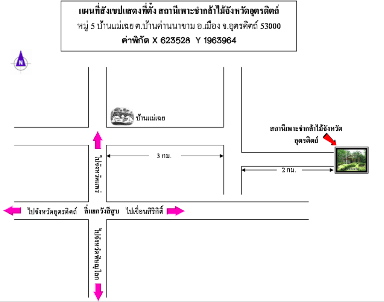 สถานีเพาะชำกล้าไม้จังหวัดอุตรดิตถ์.png