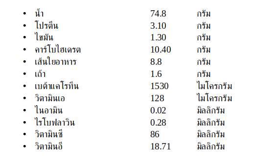 คุณค่าทางโภชนาการของส้มเกรียบ