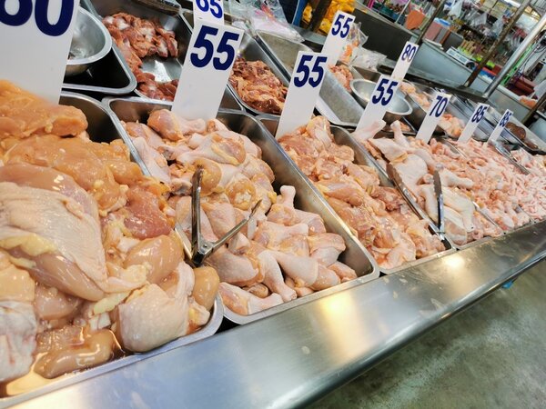 ร้านไก่สด