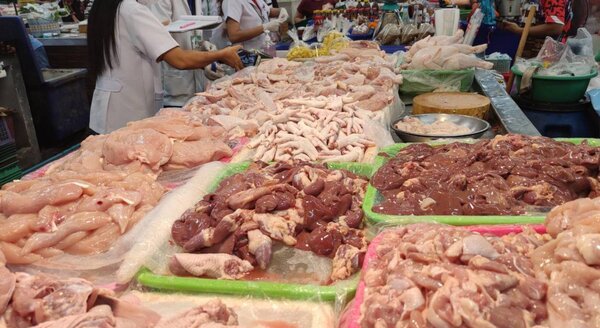 ร้านไก่สด