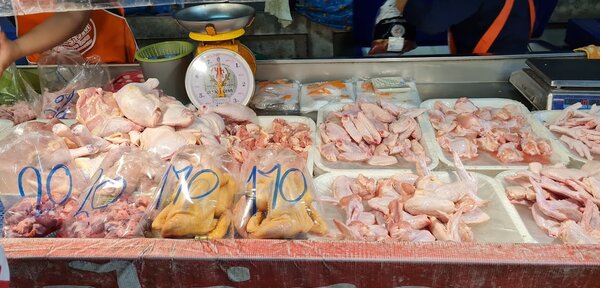 ร้านไก่สด